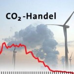 emissionshandel 99