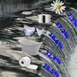 wasser10