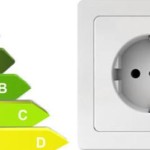 energiesp10